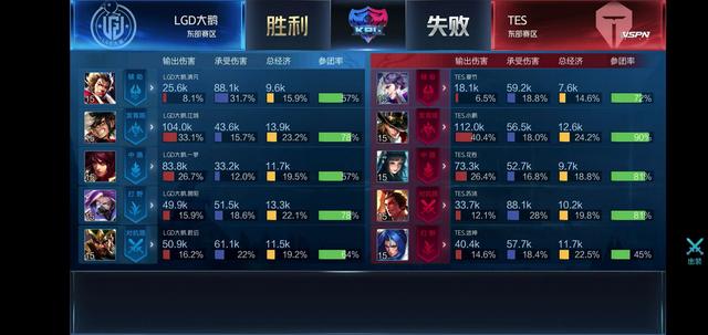 发挥自己的 发挥自己的